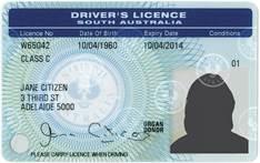 international driving license australia